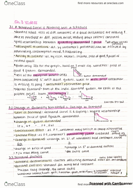 APEC 1101H Chapter 3: Video Notes thumbnail