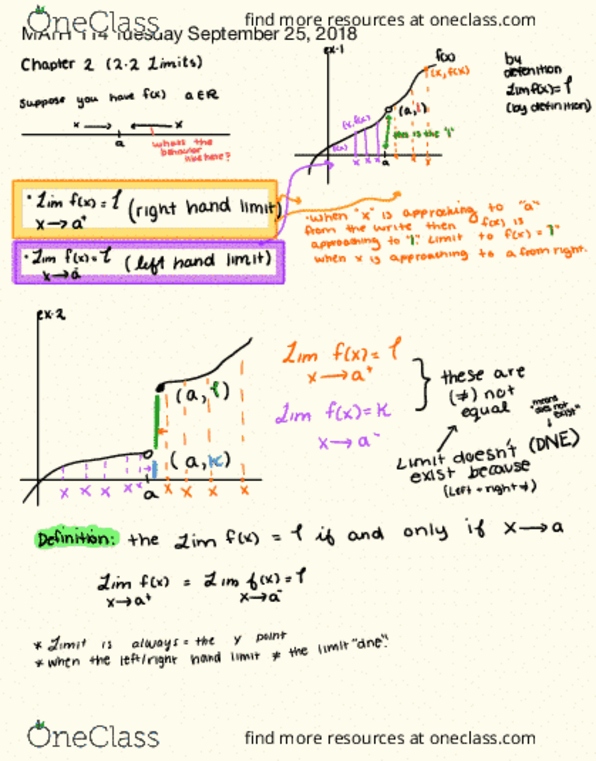 MATH114 Lecture 7: Math 114 NOTES SEPTEMBER 25th cover image