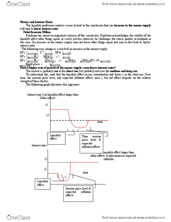 ECON 3P03 Lecture Notes - Ceteris Paribus, Liquidity Preference, Money Supply thumbnail