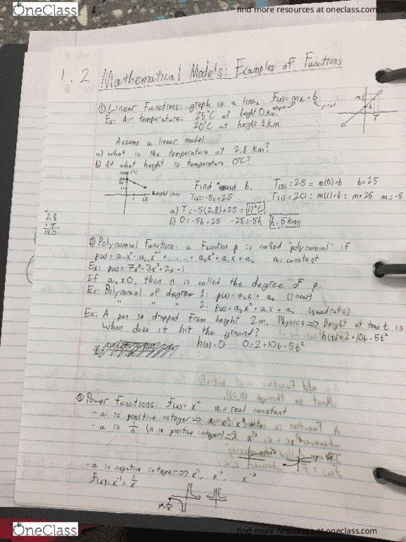 MATH114 Lecture 2: Examples of Functions (rational, algebraic, trig, exponential) cover image