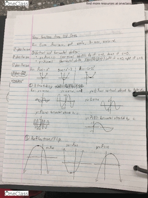 MATH114 Lecture 7: Types of Limits (one-sided, infinite) cover image