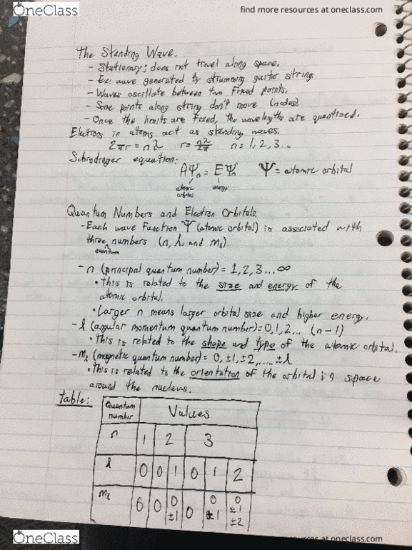 CHEM101 Lecture 2: The Standing Wave, Schrodinger Equation, Quantum Number, Electron Orbitals. cover image