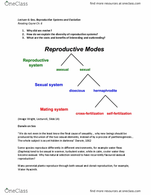 BIO120H1 Lecture Notes - Lecture 6: Eichhornia Crassipes, Sexual Reproduction, Parthenogenesis cover image