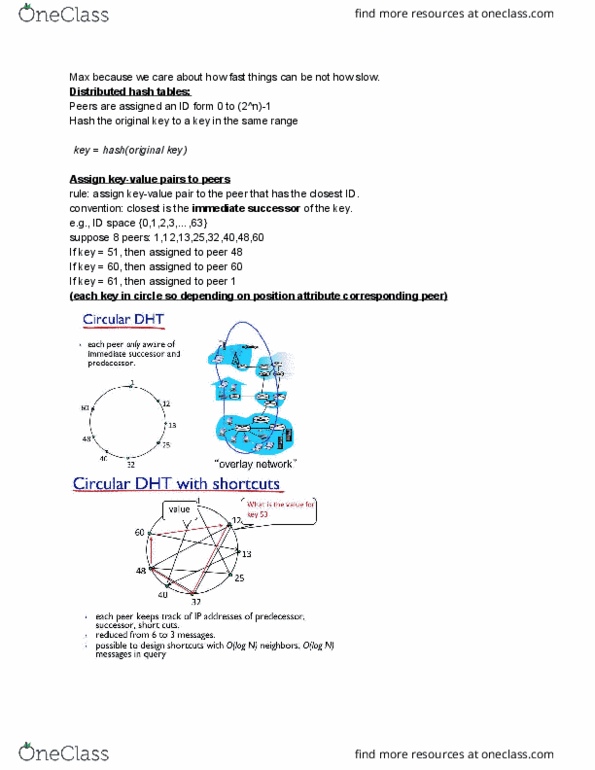 CNT 4713 Lecture Notes - Lecture 6: Cogeco Peer 1, Network Congestion, Hypertext Transfer Protocol thumbnail