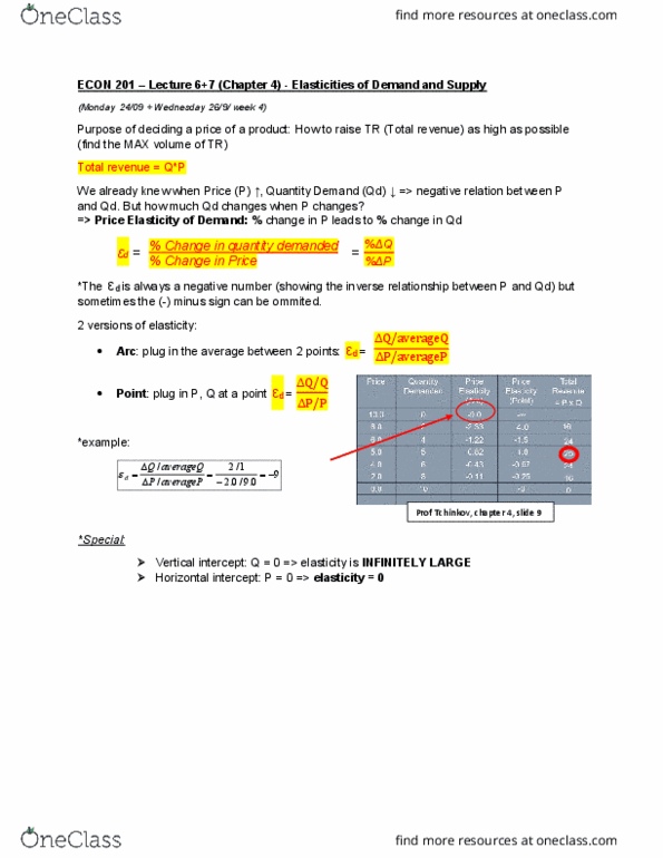 ECON 201 Lecture Notes - Lecture 7: Negative Number, Ad Valorem Tax, Tax Incidence cover image