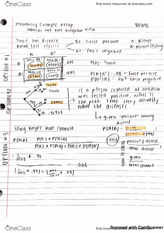 MAT 221 Lecture 3: MAT 221 Recap and Random Variables and Distribution cover image