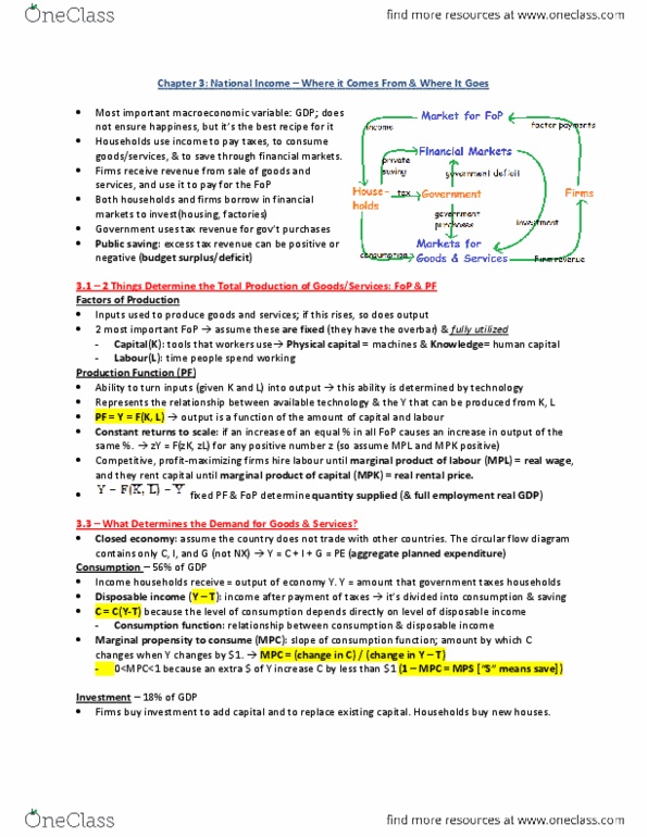 EC250 Lecture Notes - Real Interest Rate, Disposable And Discretionary Income, Fixed Investment thumbnail