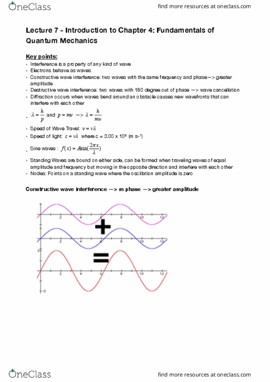 CHEM 121 Lecture Notes - Lecture 8: Standing Wave, Matter Wave cover image