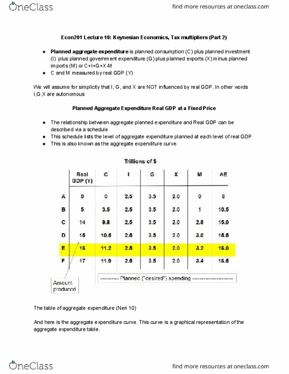 ECON 201 Lecture 10: Keynesian Economics, Tax multipliers (Part 2) cover image