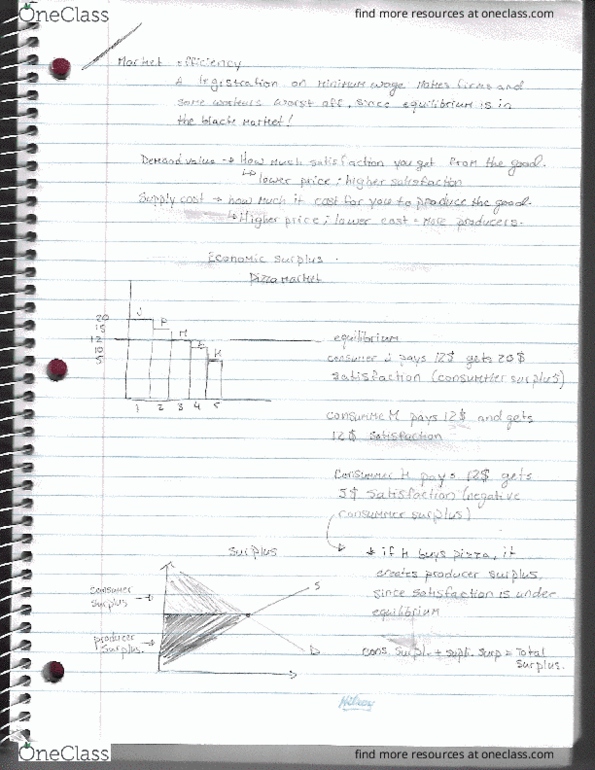 ECON 208 Lecture 8: class 8 page 1 cover image