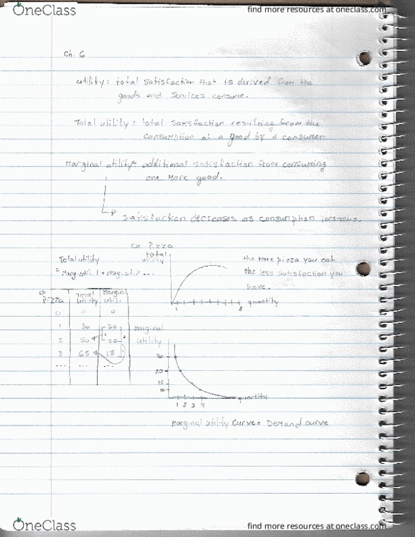 ECON 208 Lecture 8: class 8 page 4 cover image
