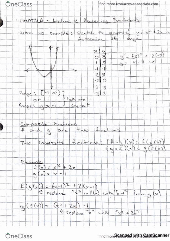 MAT 21A Lecture 2: Mat21A -Lecture 2 -Reviewing Functions cover image