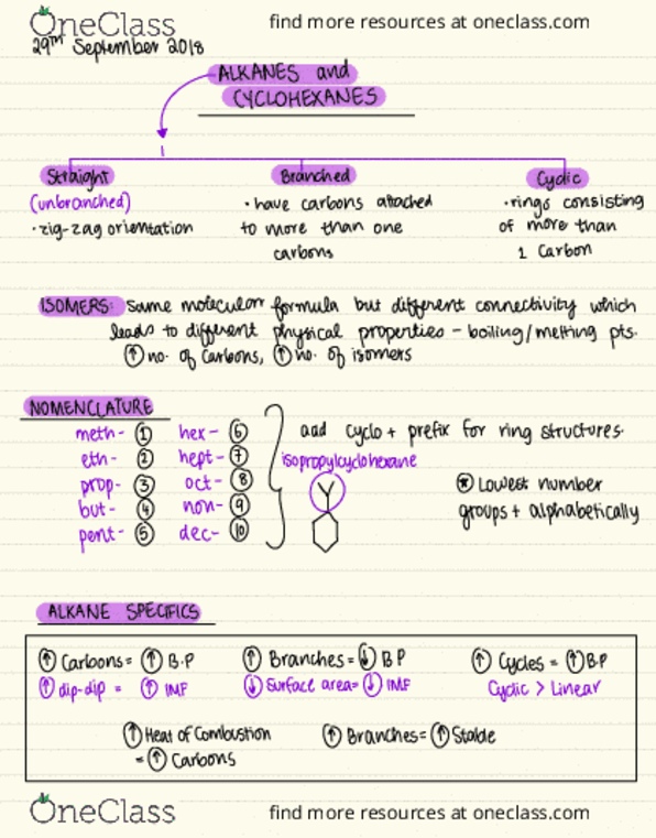 CHEM 2513 Lecture Notes - Lecture 7: Chemical Formula, Methamphetamine thumbnail