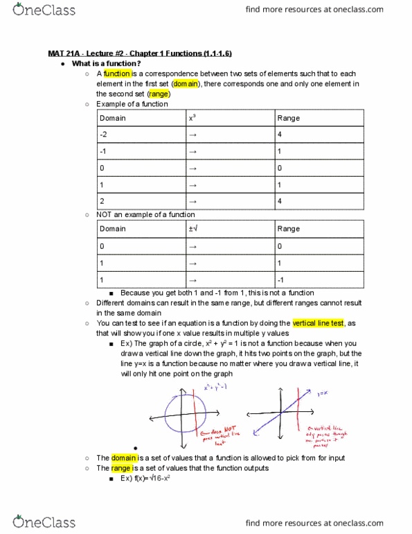 MAT 21A Lecture Notes - Lecture 2: Farad, Rate Function, Trigonometric Functions cover image