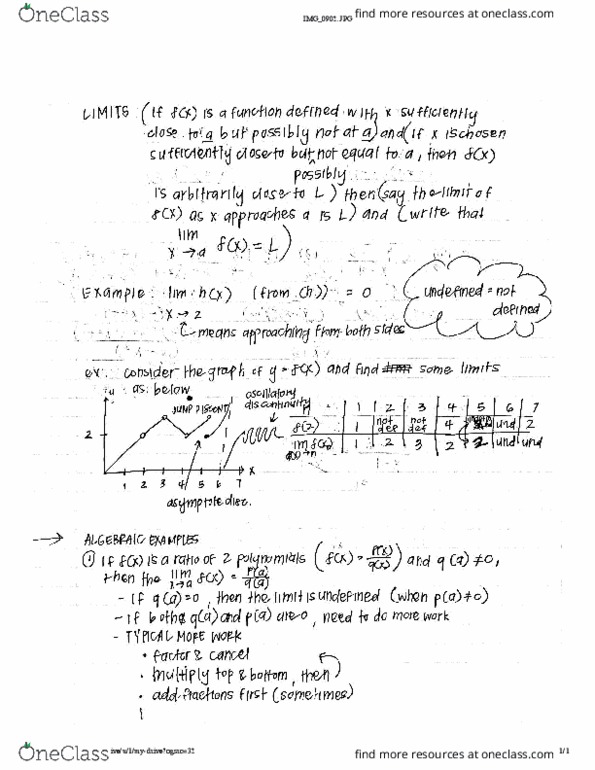 MAT 21A Lecture 2: Math Lecture #2 (Ch 2.2 Part 1) cover image