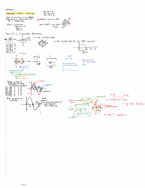 MTH 108 Lecture : sep19 thumbnail