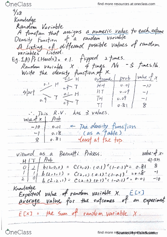 MATH-M 118 Lecture 18: Lecture-M118-Random Variables, Density Function, and Expected value of Random Variable X cover image
