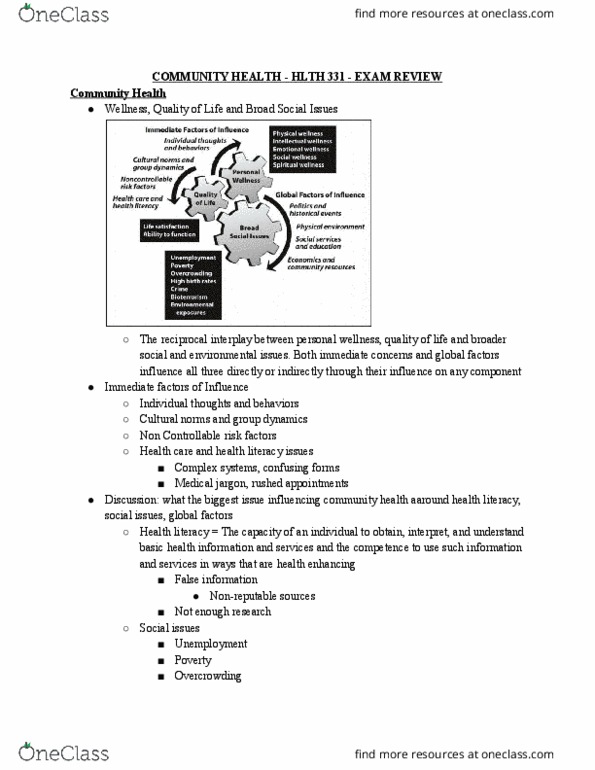 HLTH 331 Lecture Notes - Lecture 4: Health Literacy, Bioterrorism, Group Dynamics thumbnail
