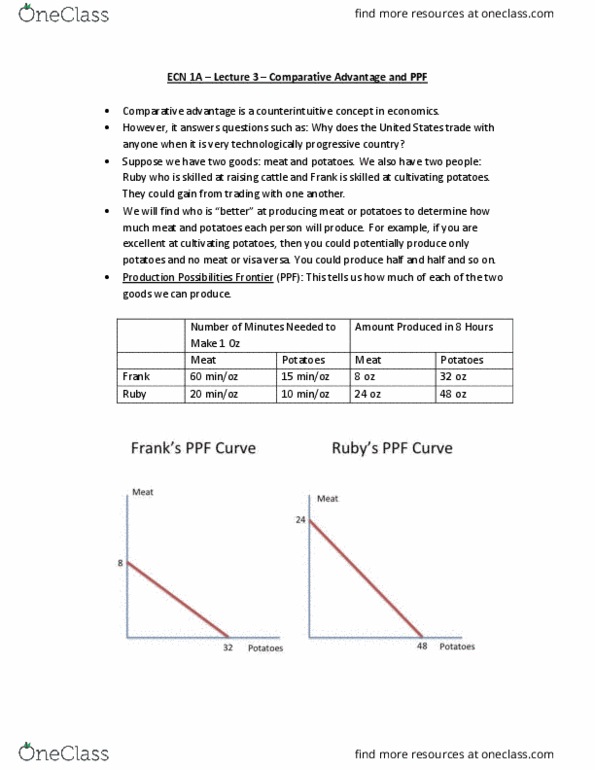 ECN 001A Lecture Notes - Lecture 3: Comparative Advantage, Progressive Country, Opportunity Cost cover image