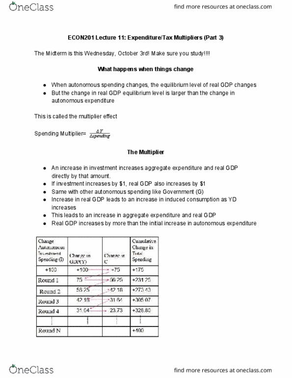 ECON 201 Lecture Notes - Lecture 11: Fiscal Multiplier cover image