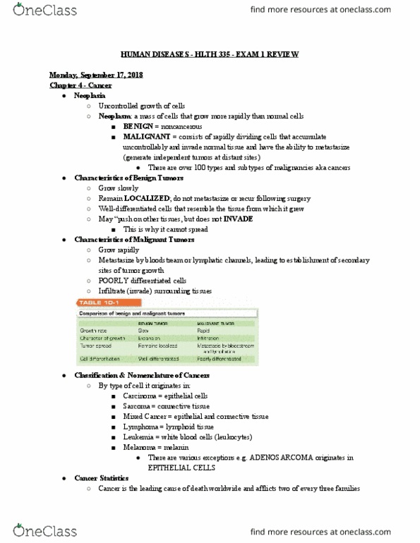 HLTH 335 Lecture Notes - Lecture 8: Metastasis, Neoplasm, Melanoma thumbnail