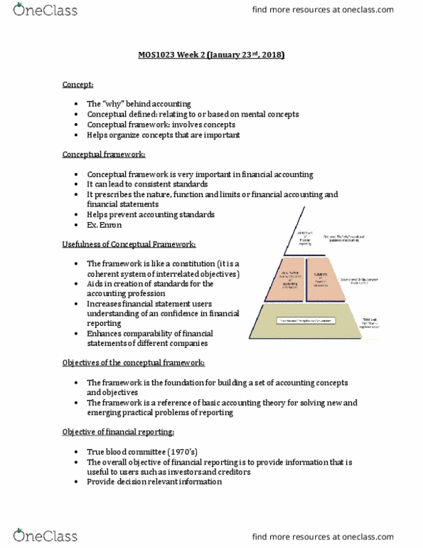 Management and Organizational Studies 1023A/B Lecture Notes - Lecture 2: Conceptual Framework, Financial Statement, Income Statement thumbnail