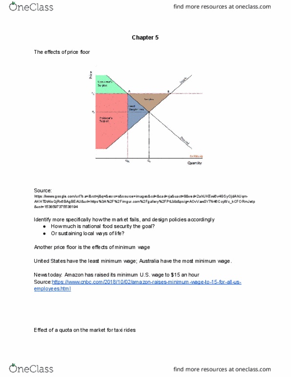 ECON 103 Lecture Notes - Lecture 1: Price Floor, Food Security, Demand Curve cover image
