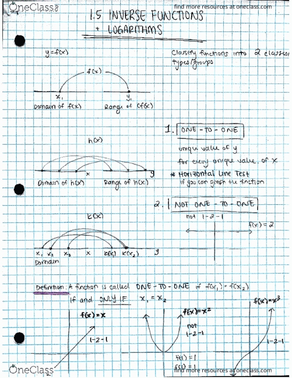 Calculus 1000A/B Lecture 4: 1.5 Part 1 Inverse Functions cover image