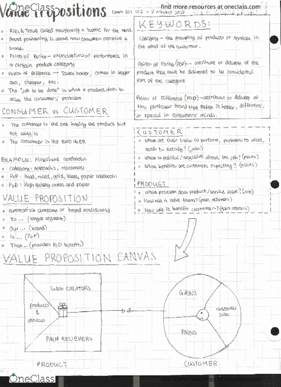 COMM 101 Lecture 9: COMM 101 102 - lecture 9 - Value Propositions cover image