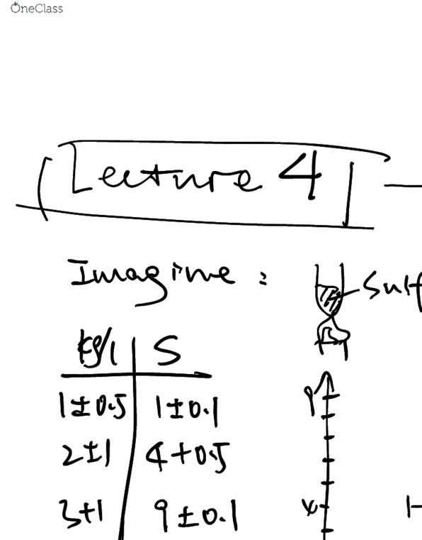 MAT 21A Lecture 4: definition of limits and some example of it cover image