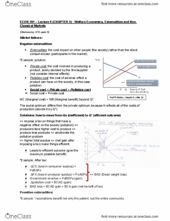 ECON 201 Lecture Notes - Lecture 9: Demand Curve, Deadweight Loss, Cost cover image