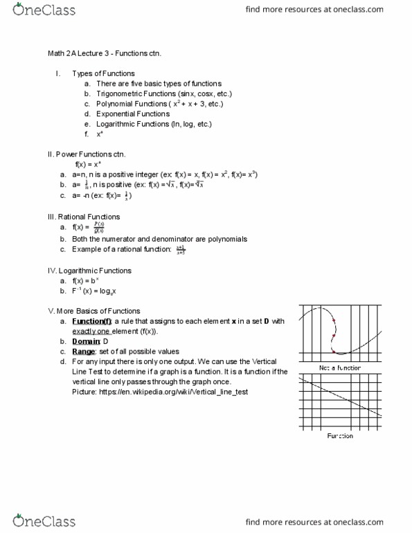 MATH 2A Lecture Notes - Lecture 3: Inverse Function, Trigonometric Functions thumbnail
