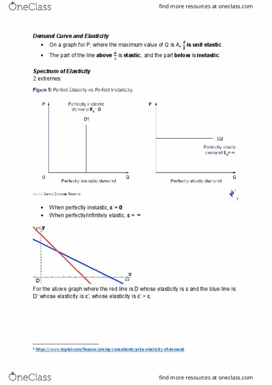 ECON 1011 Lecture Notes - Lecture 12: Marginal Utility, Demand Curve cover image