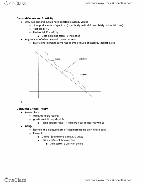 ECON 1011 Lecture Notes - Lecture 11: Trigonometric Functions, Marginal Utility, Demand Curve cover image