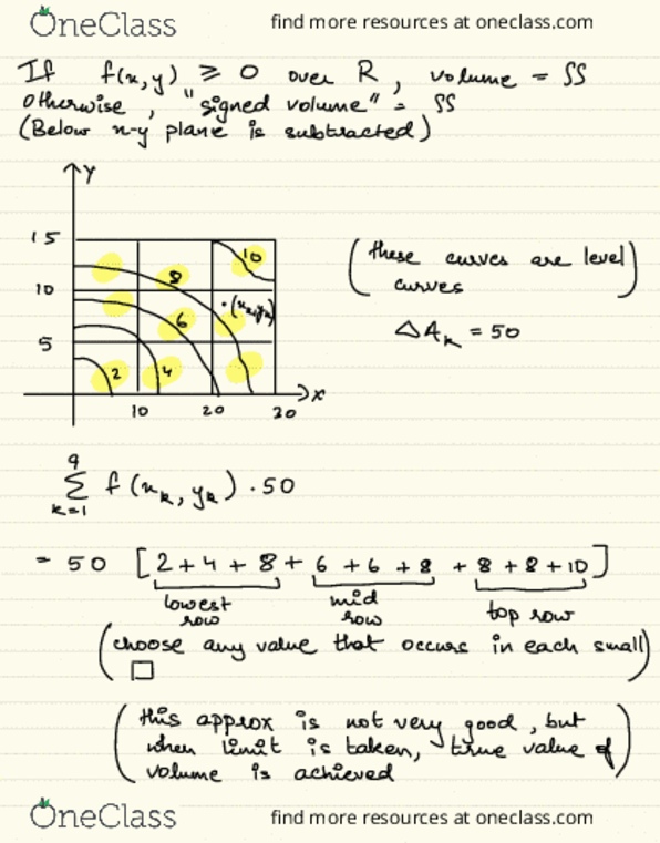 MAT 21D Lecture Notes - Lecture 2: Multiple Integral, Triple Product cover image