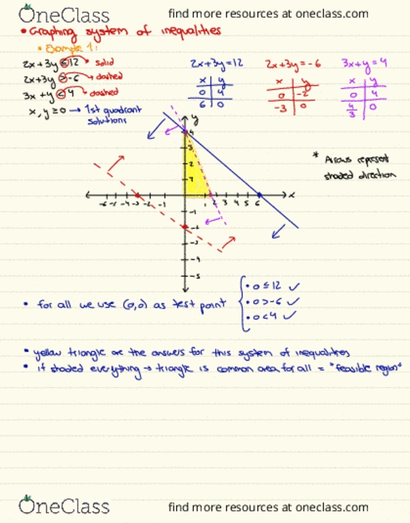 MATH 1108 Lecture Notes - Lecture 11: Linear Programming, Horse Length cover image