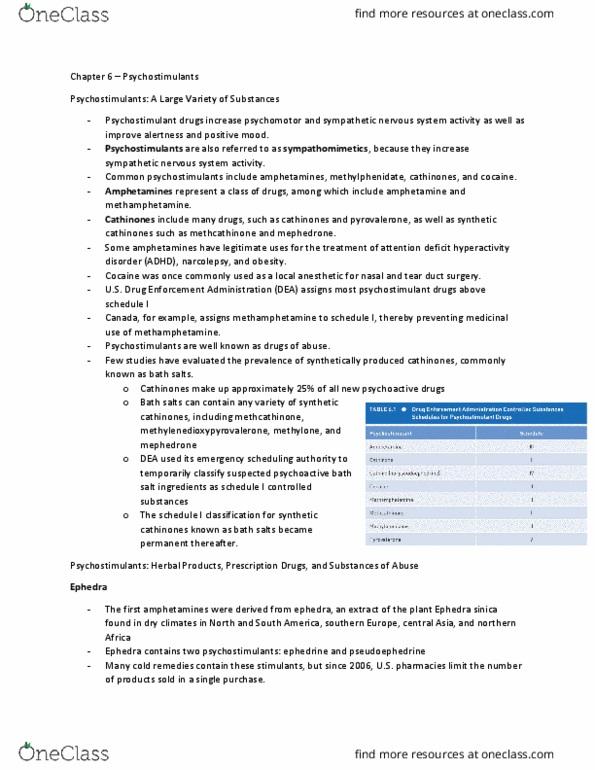 PSYC62H3 Chapter Notes - Chapter 6: Soltyrei, Sigmund Freud, Pharmacokinetics thumbnail