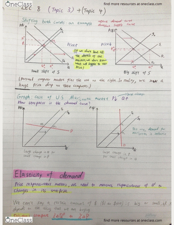 ECO101H1 Lecture 9: Lec 8 notes taker eco101 cover image