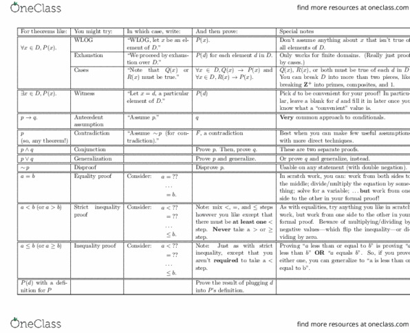 CPSC 121 Chapter Notes - Chapter 1: Existential Clause, First-Order Logic, Logical Biconditional thumbnail