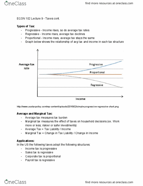 01:220:102 Lecture Notes - Lecture 10: Sales Tax, Tax Bracket, Payroll Tax cover image