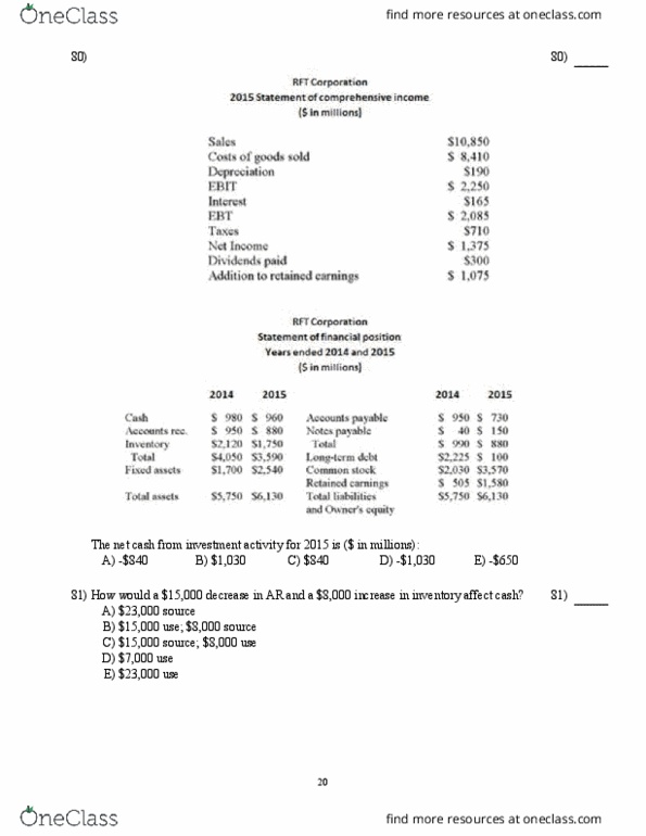 FIN 300 Lecture Notes - Lecture 4: Promissory Note, Retained Earnings, Accounts Receivable thumbnail