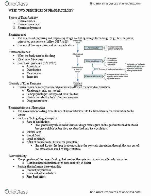 PAT 20A/B Lecture Notes - Lecture 2: Pharmacogenomics, Morphine, Vascular Permeability thumbnail