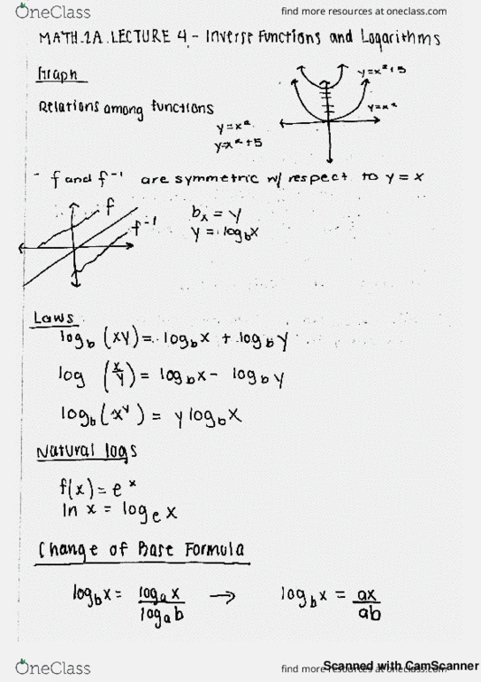MATH 2A Lecture 4: Math 2A Lecture 4 and Discussion Notes- Functions ctn. cover image