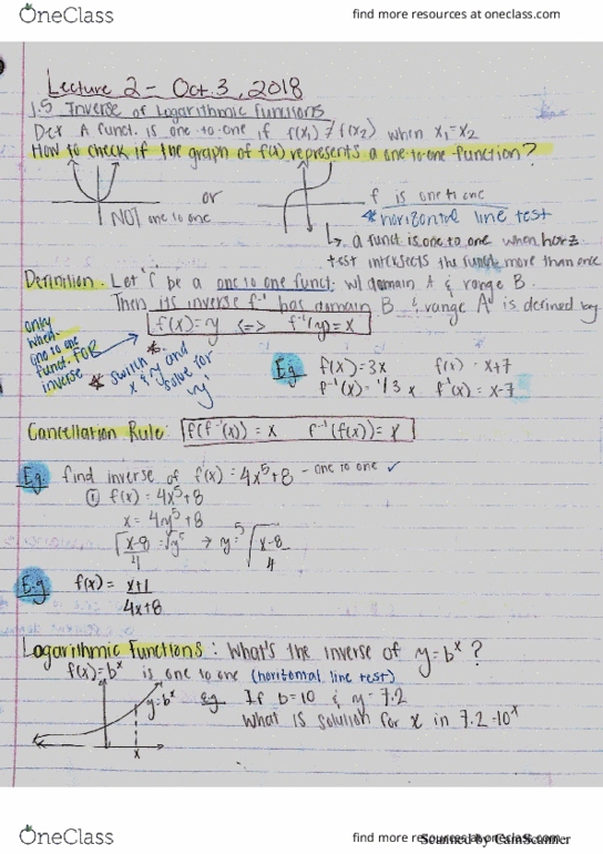 MATH 2A Lecture 2: 44080 - Lecture 2 - Inverse and Logarithmic Function cover image