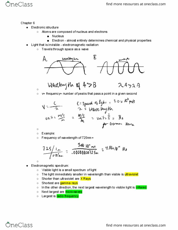 CHEM 1210 Lecture Notes - Lecture 20: Planck Constant, Photon, Ultraviolet Catastrophe cover image