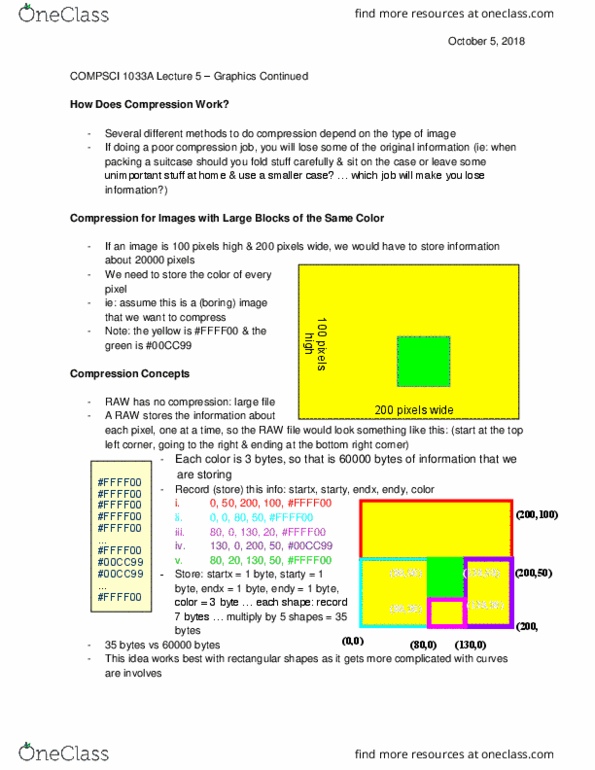 Computer Science 1033A/B Lecture Notes - Lecture 5: Portable Network Graphics, Worldwideweb, Discards cover image