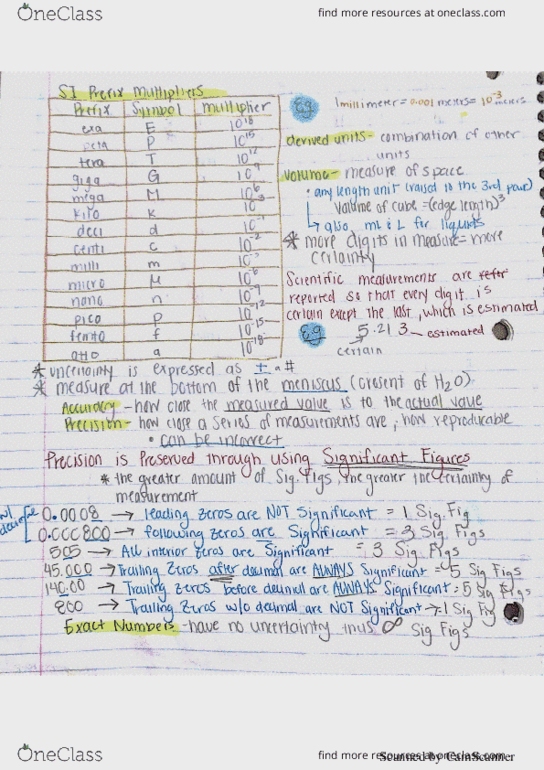 CHEM 1A Lecture 2: 40040 - Lecture 2- Essentials: Units, measurements, and Problem Solving cover image