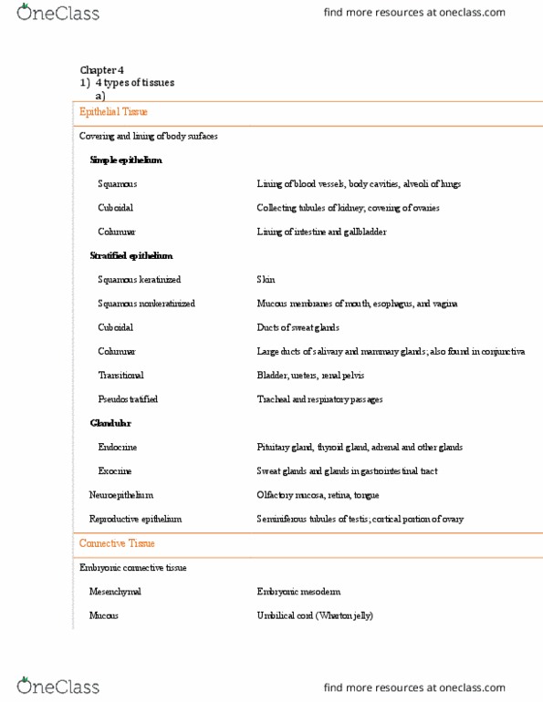 NURSE-UN 1435 Lecture Notes - Lecture 1: Gangrene, Basal Body, Surface Ectoderm thumbnail