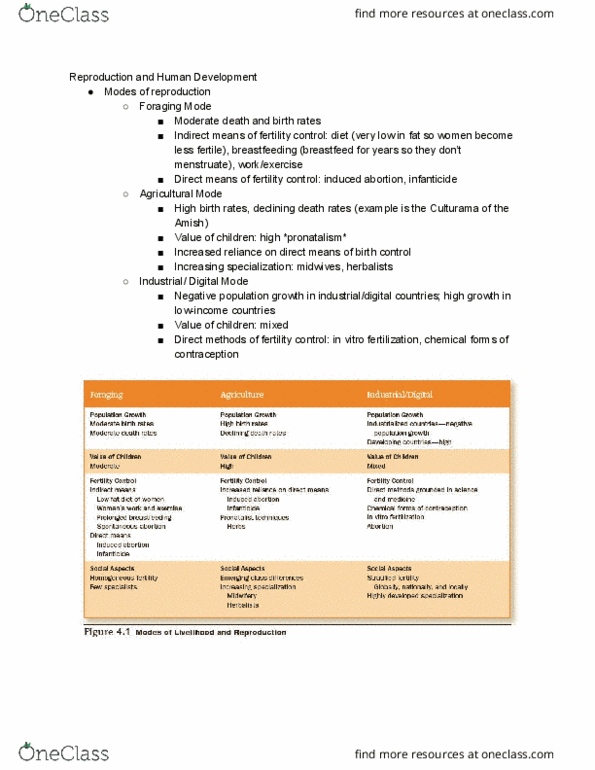 ANTH 1002 Lecture Notes - Lecture 4: Sexual Intercourse, Psychological Anthropology, Natalism thumbnail