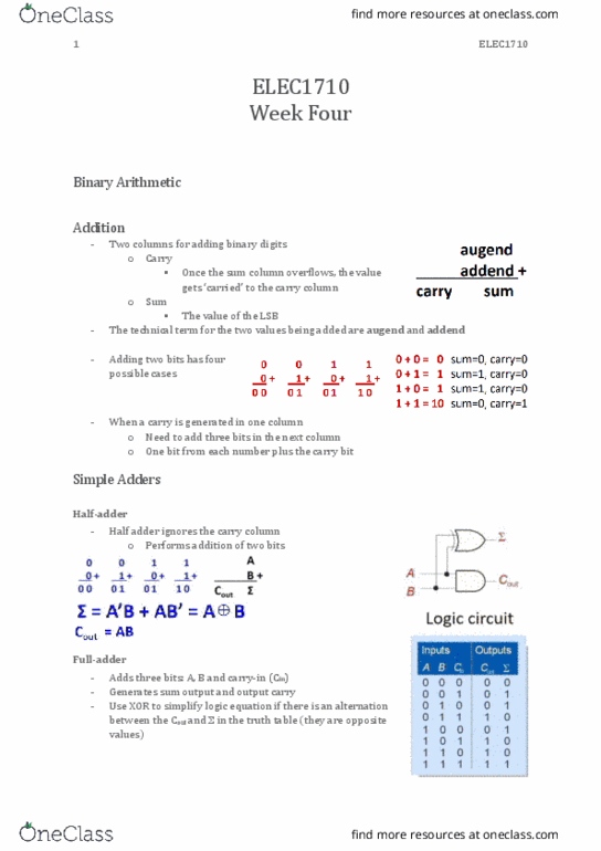 ELEC1710 Lecture Notes - Lecture 4: Addition, Negative Number, Subtraction thumbnail